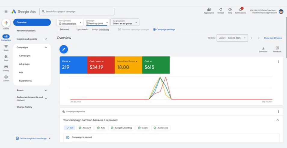 Reducing Cost & Increasing Lead Efficiency with Google Ads